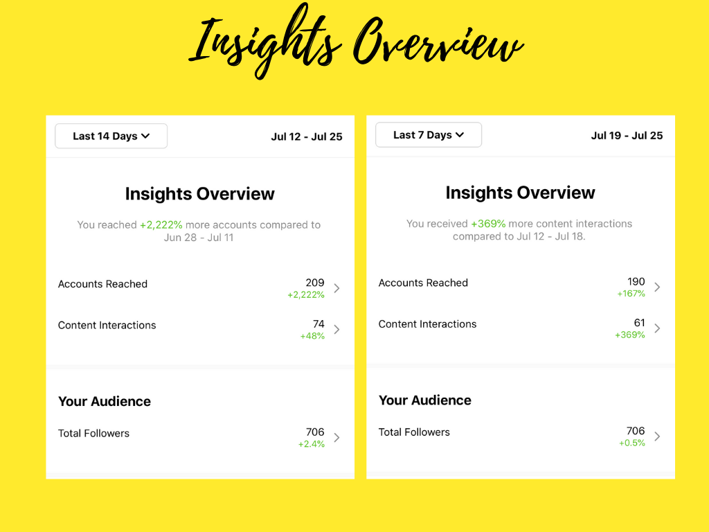 New BundleBoxByBri Analytics (1).png