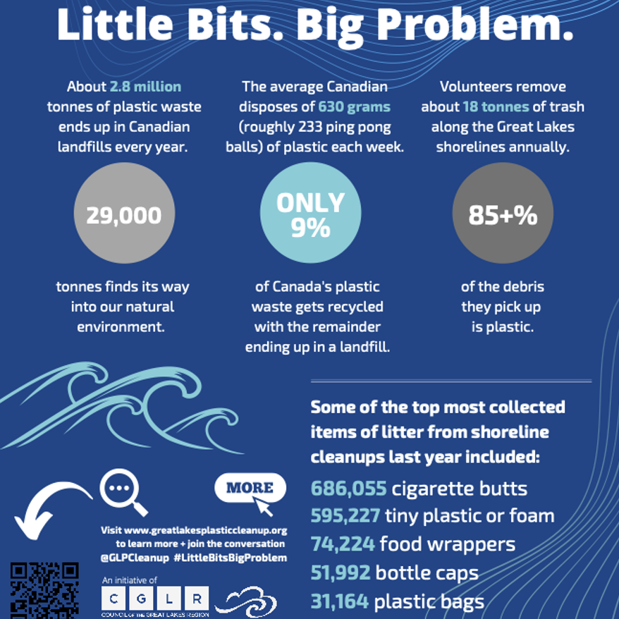 Screenshot 22024-05-06 at 2.19.06 PM.png