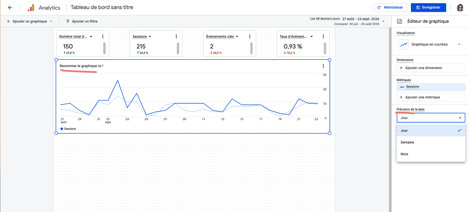 Google Analytics 4 (GA4) - Courbe des sessions dans le tableau de bord.png