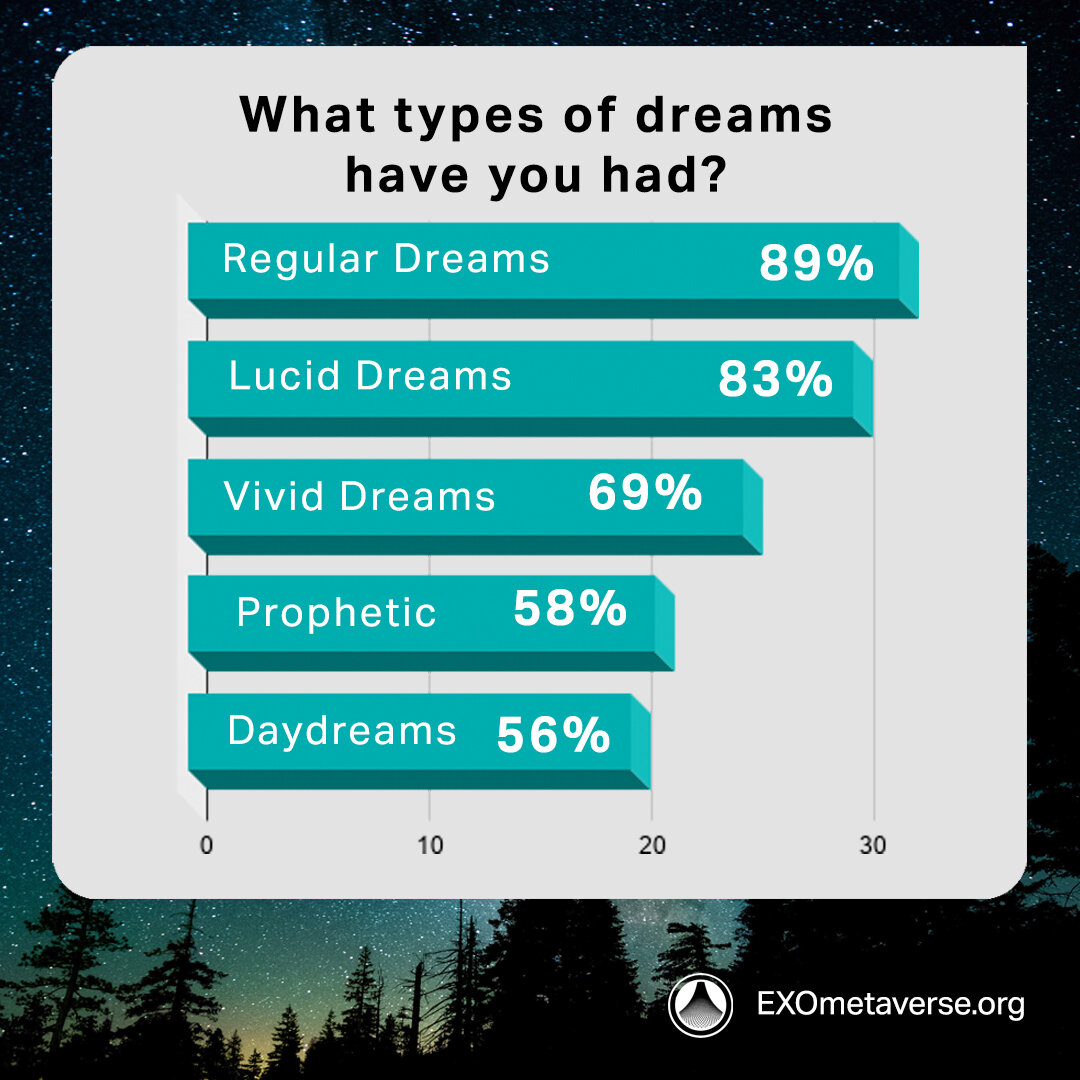 Do-You-Remember-Your-Dreams copy.jpg