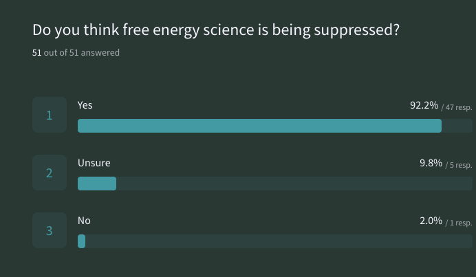 Free-Energy.png