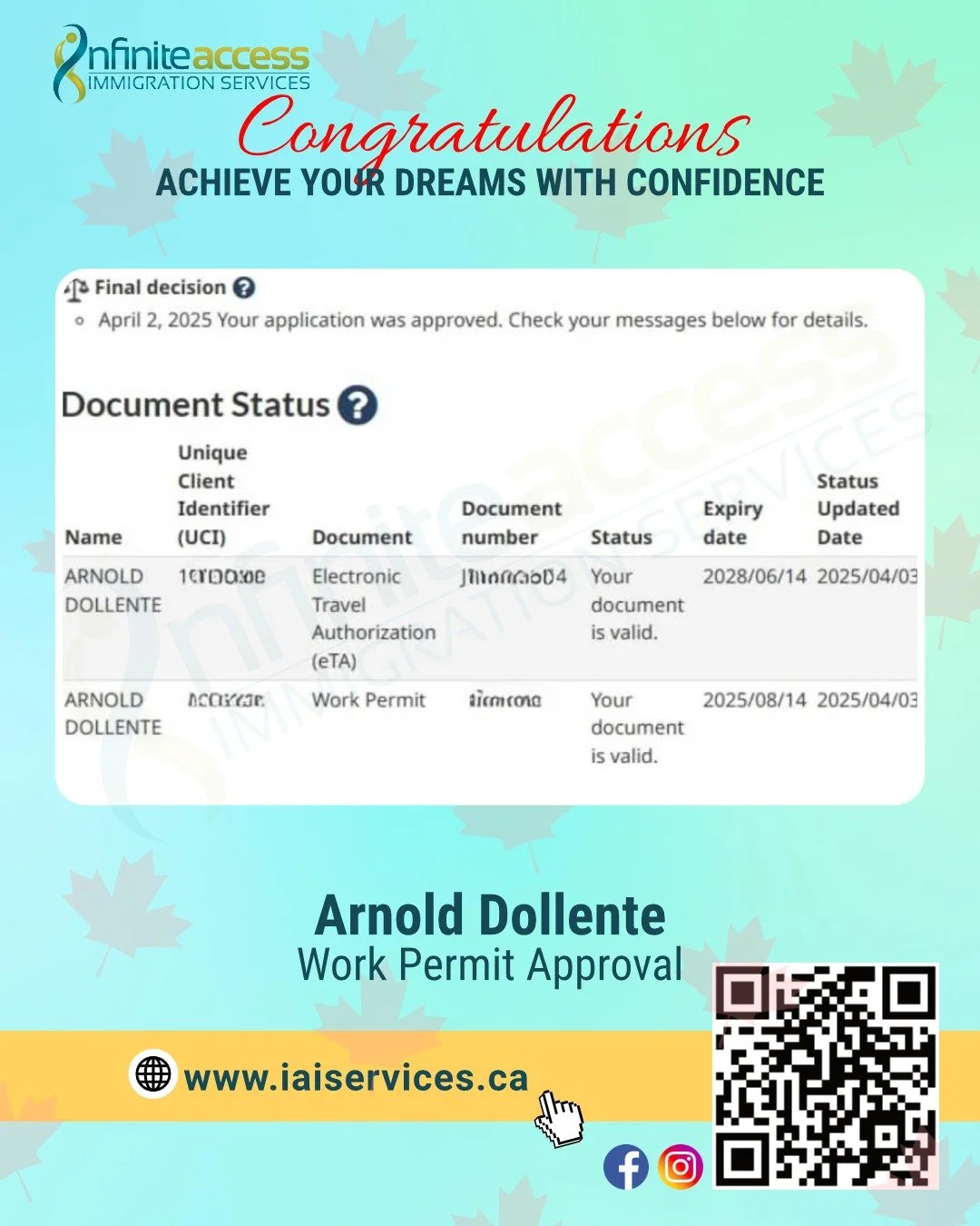 Congratulations to our valued clients who have successfully received their approval as dependant members of PGWP holders! Your patience and perseverance have paid off. We are excited to continue guiding you through the next steps toward your Permanen