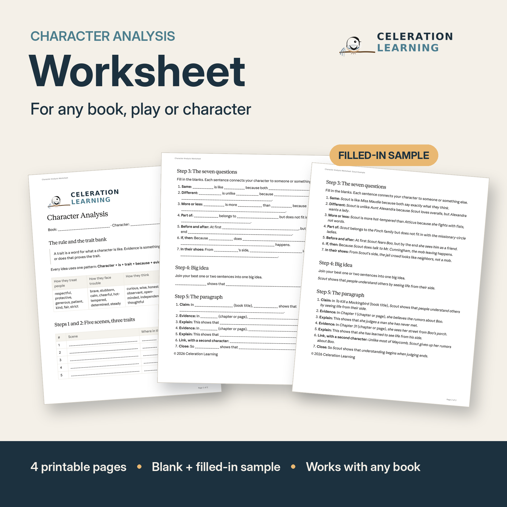 From Blank Page to Paragraph: Character Analysis Worksheet