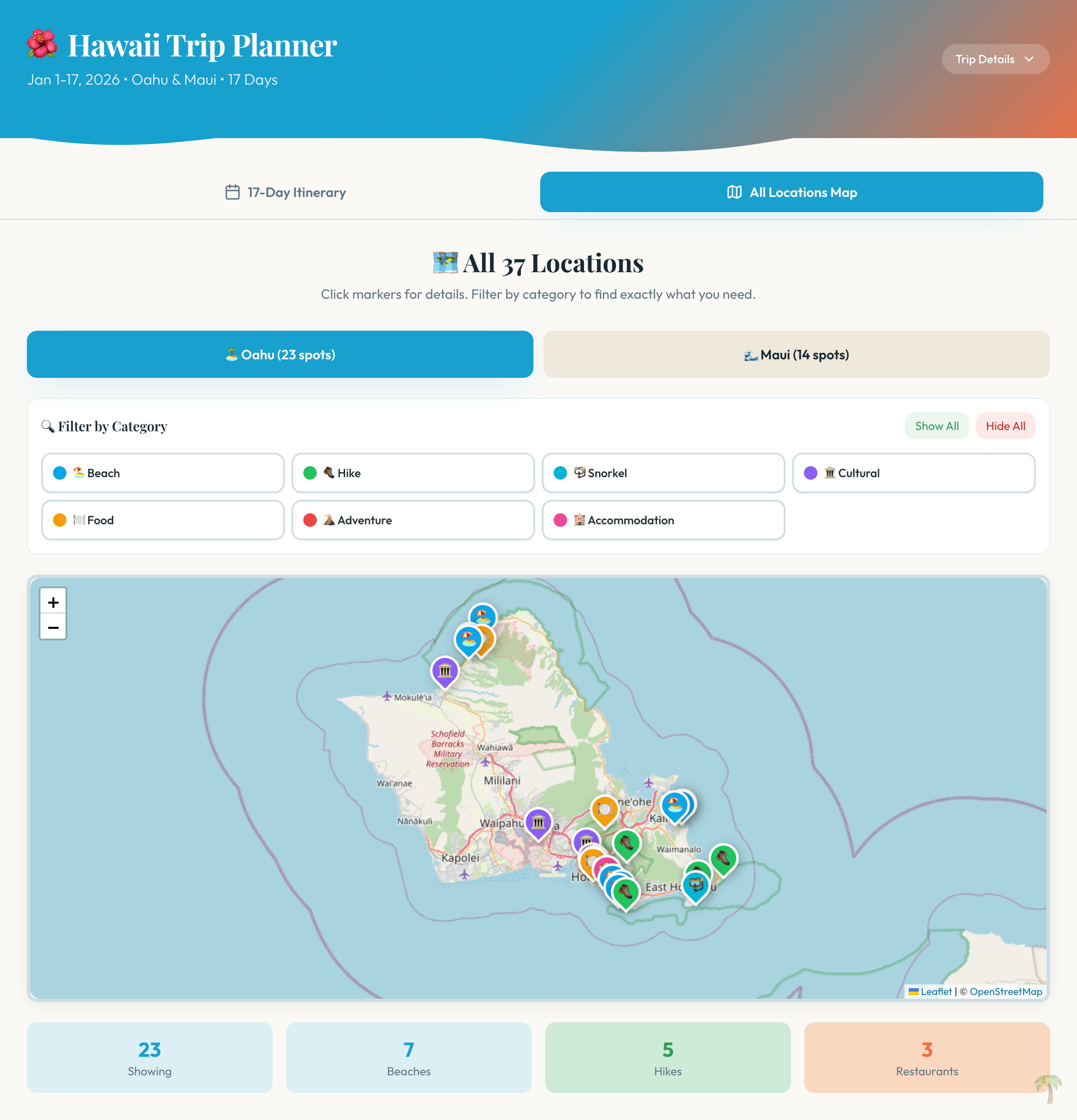 A Lazy Traveler’s Travel Guide