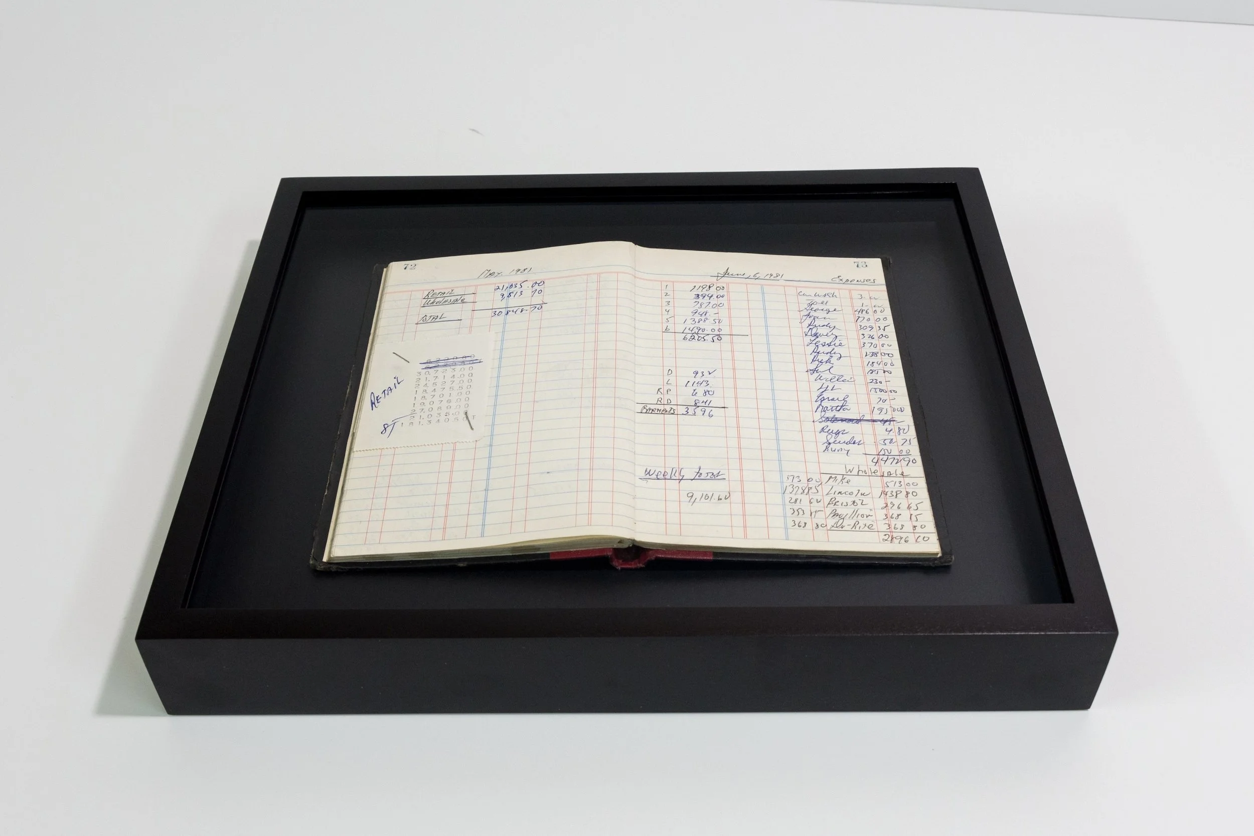 dimensional work frame for notepad.jpeg