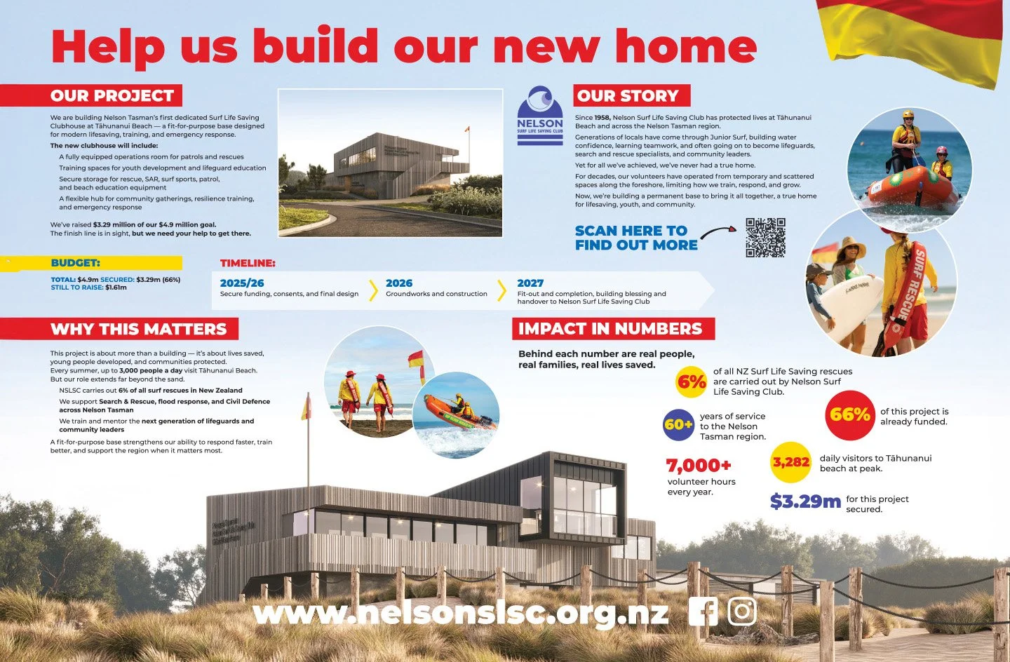 Nelson Surf Life Saving Club