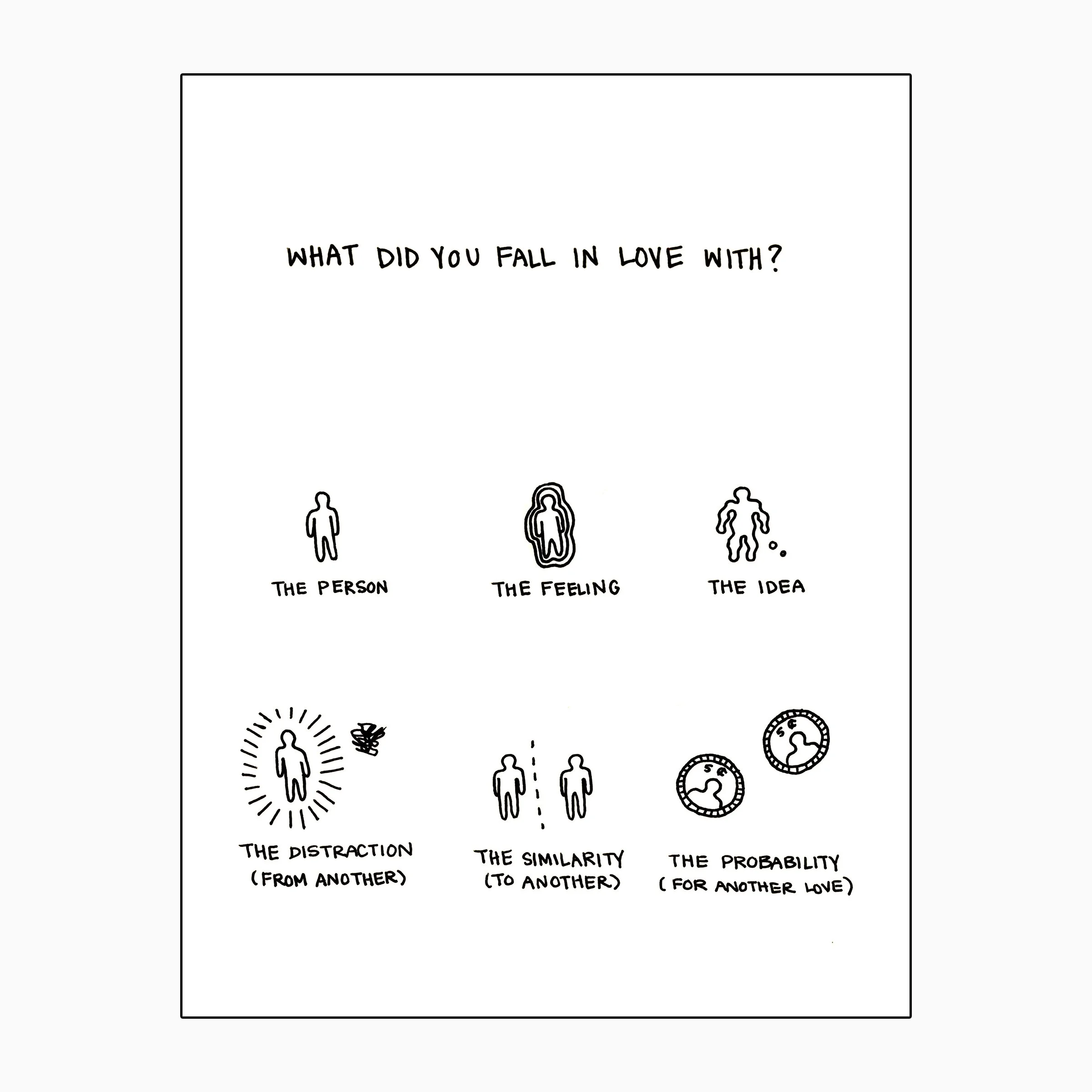 What Did You Fall in Love With?