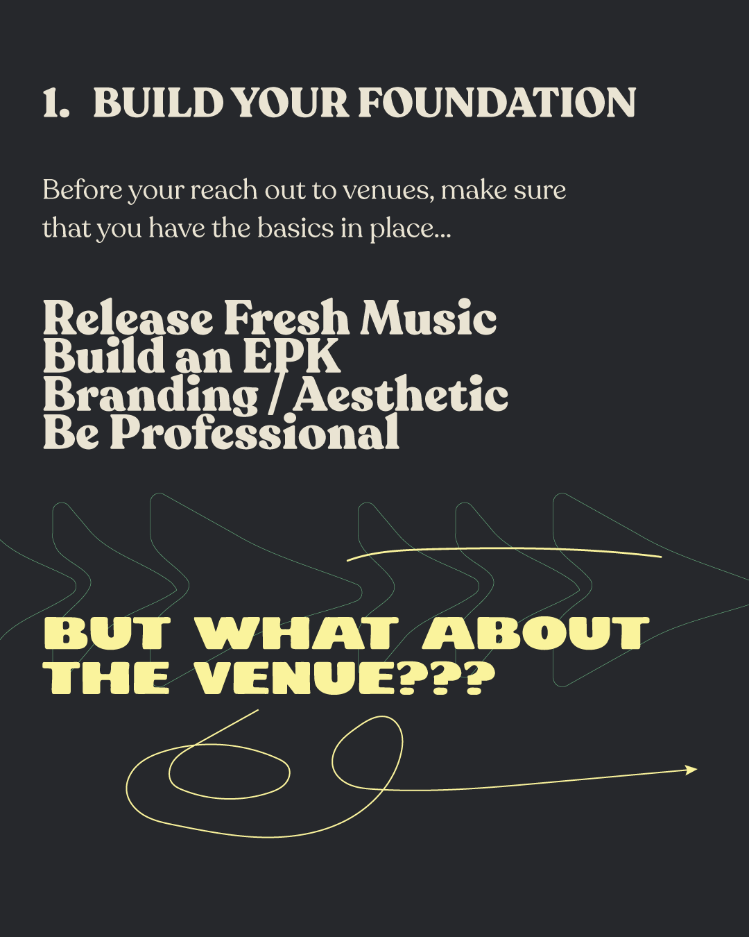 A dark-themed infographic with white and beige text emphasizing the importance of building a solid foundation before venue selection. It lists steps like releasing fresh music, creating an EPK, branding, and professionalism, then questions what about the venue with decorative squiggly lines.