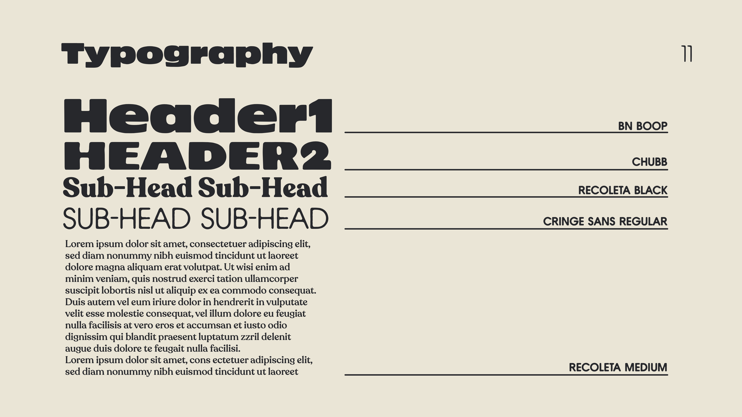 A typography style guide showing various header fonts, sub-headlines, and body text styles, along with example paragraph text, with font names like BN BOOP, CHUBB, RECOLETA BLACK, CRINGE SANS REGULAR, and RECOLETA MEDIUM listed on the right.
