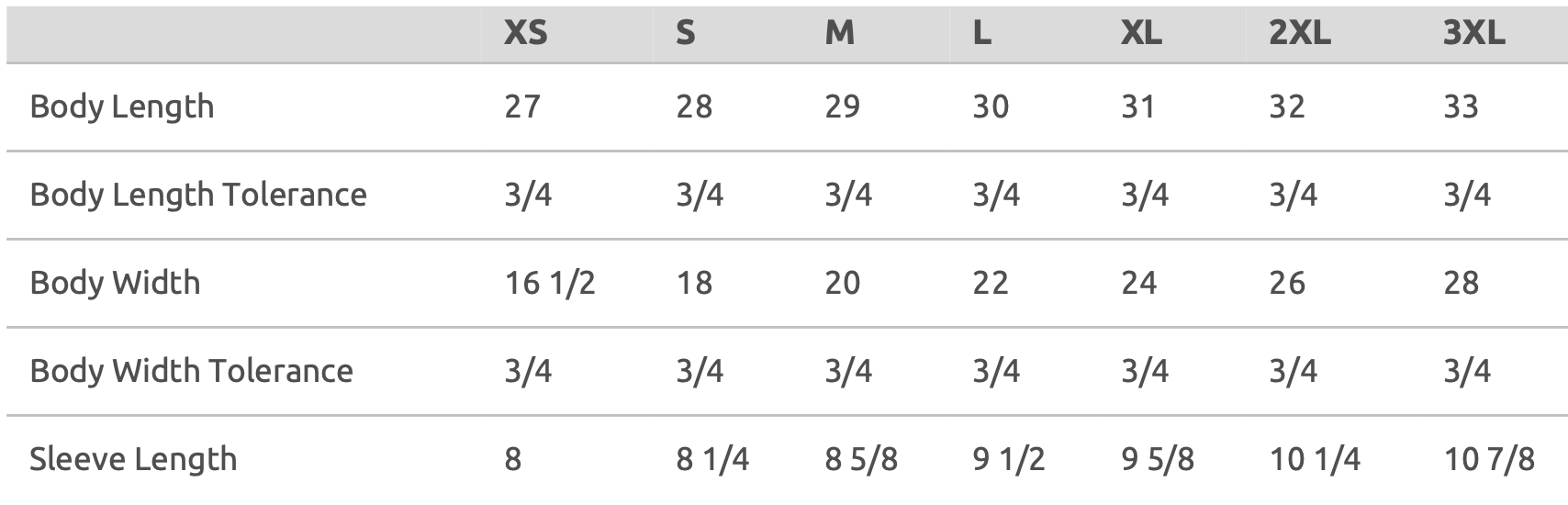 Triblend Shirt Size Cart