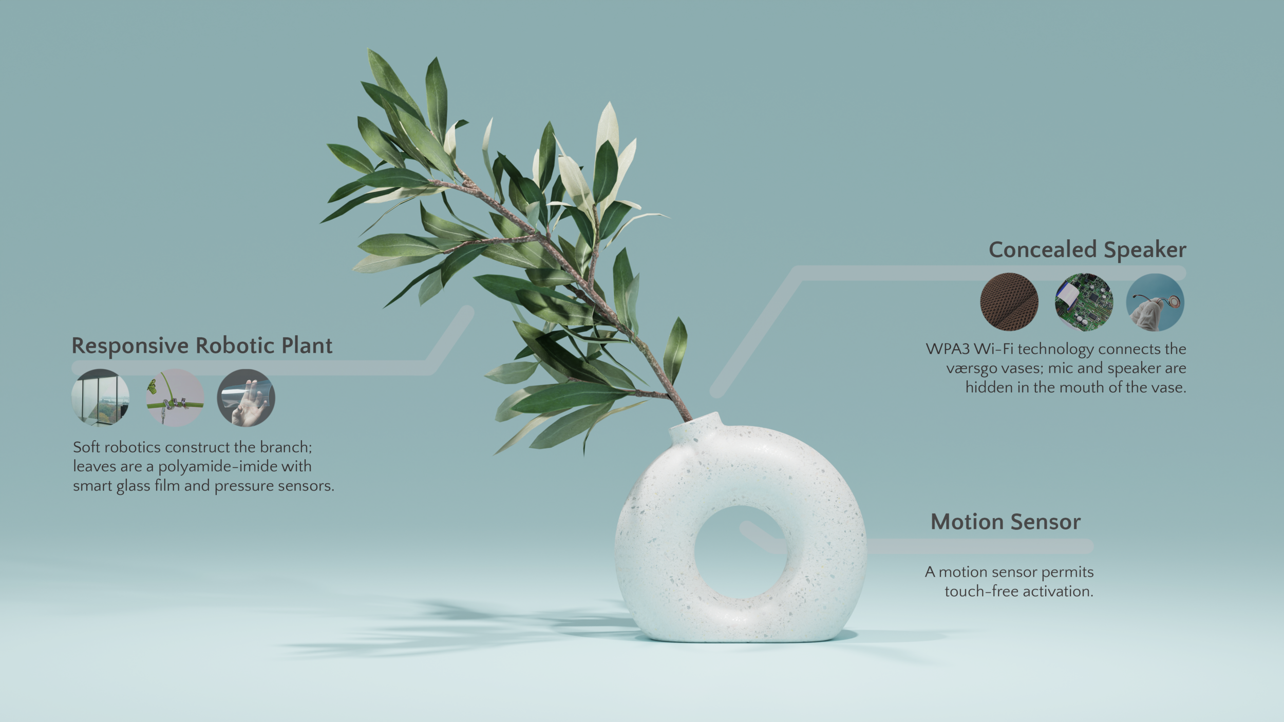 Orthographic with Callouts2.png