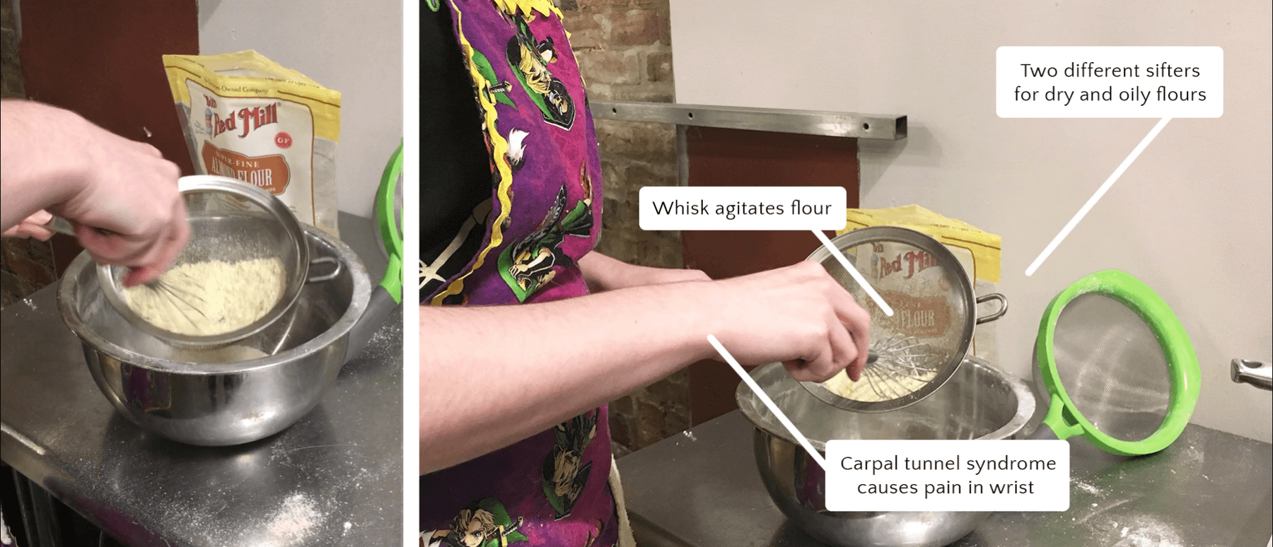 Current Strategy2_1.gif