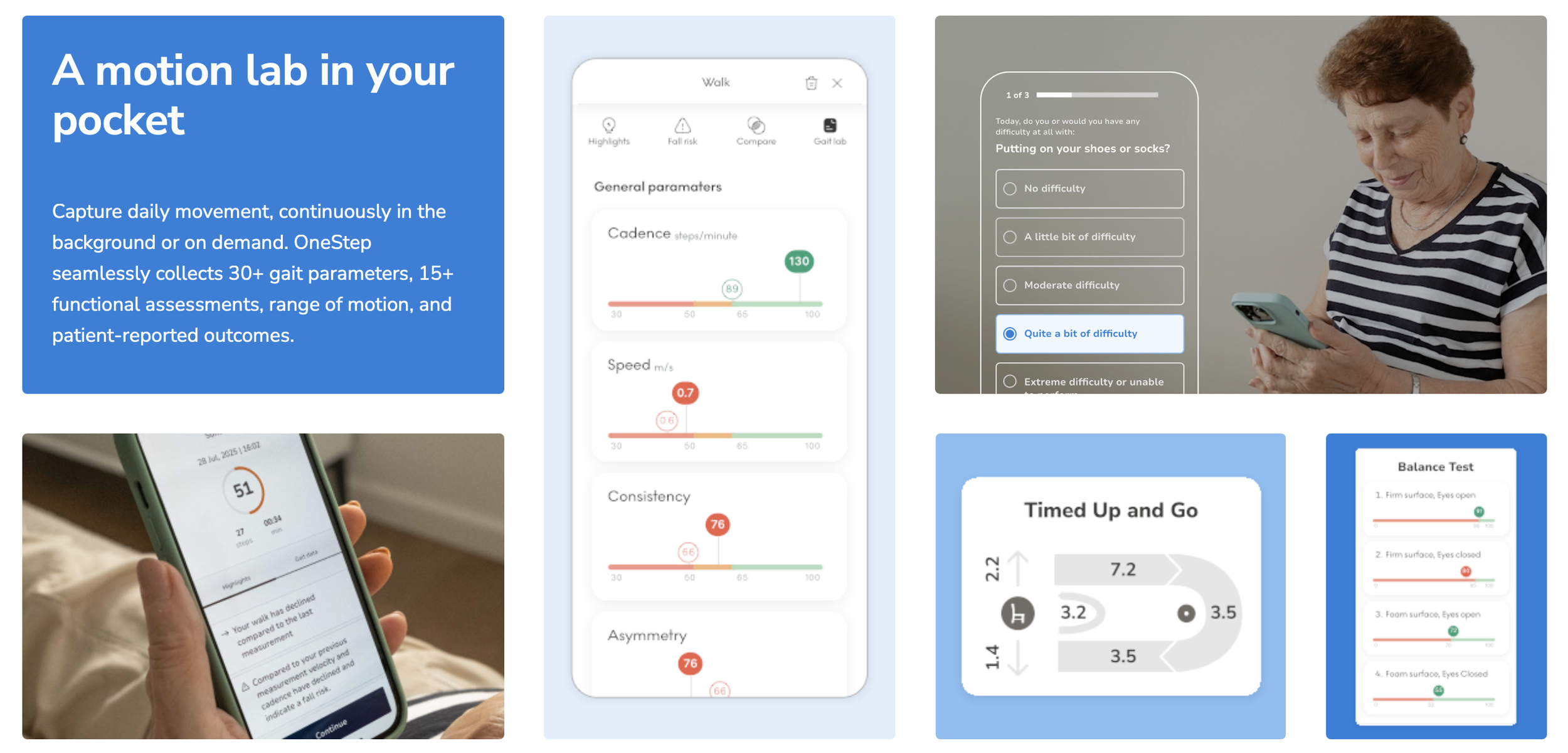 Taking ‘OneStep’ Forward Towards Better Walking and Balance Outcomes
