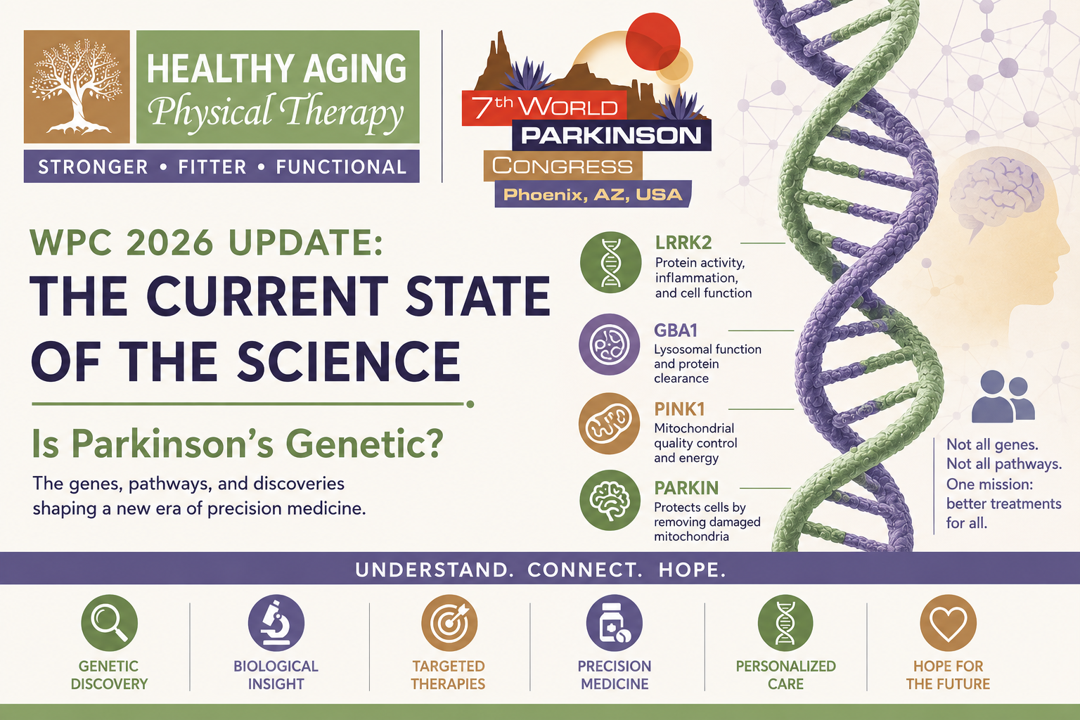 WPC 2026 Update: The Current State of the Science - Is Parkinson’s Genetic?