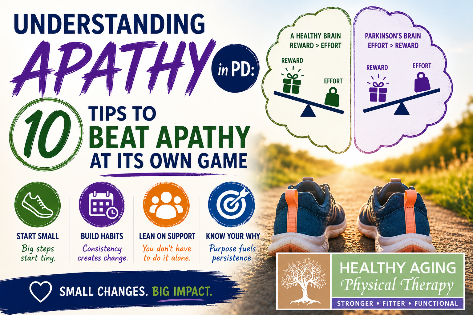 Understanding Apathy in PD: 10 Ways to Beat Apathy at Its Own Game