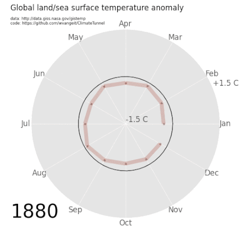 climate.gif