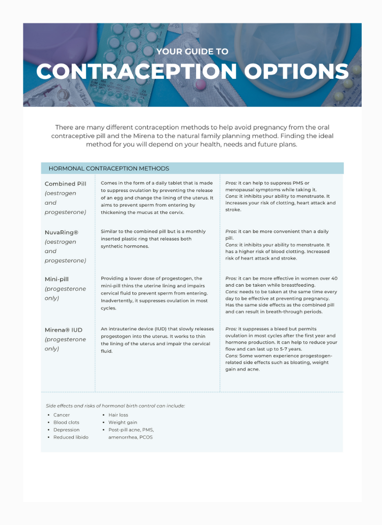 Natural Health Resources Contraception Methods