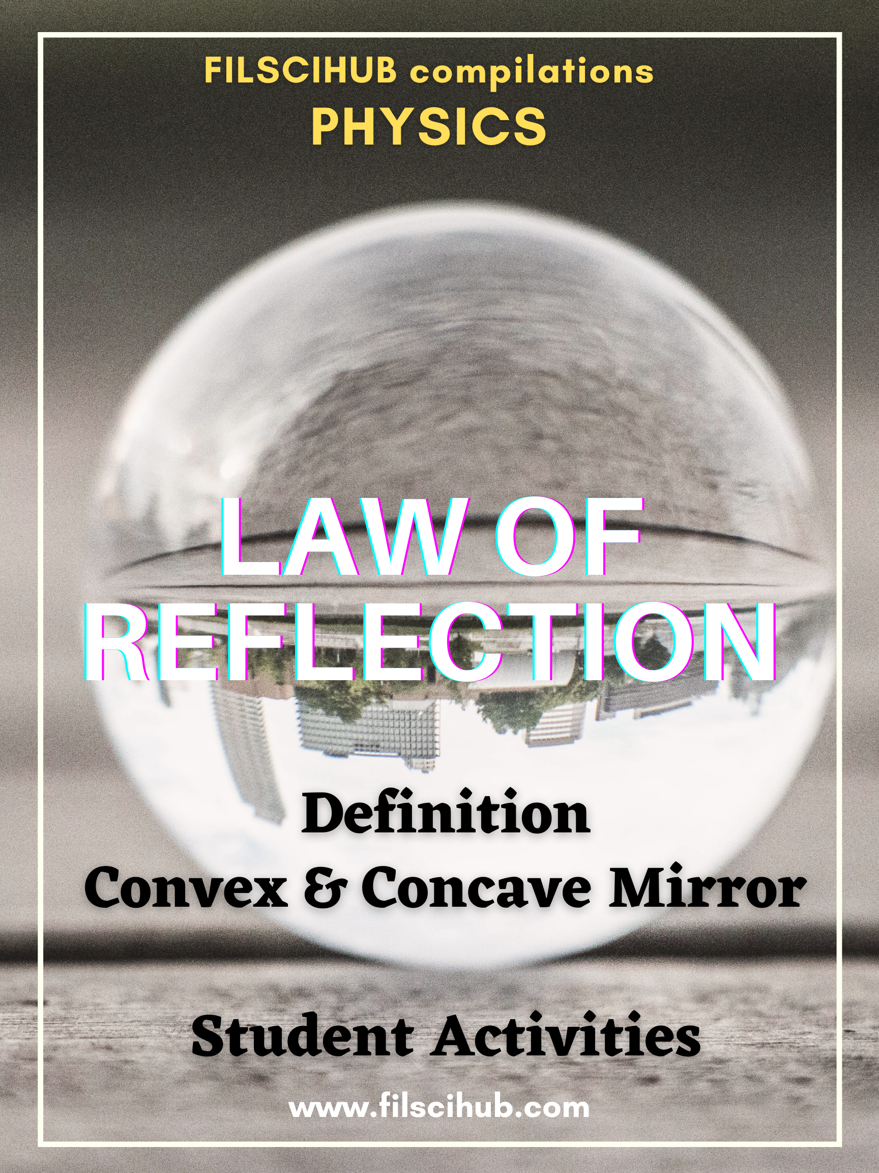 Of Reflection Concave Convex Mirrors