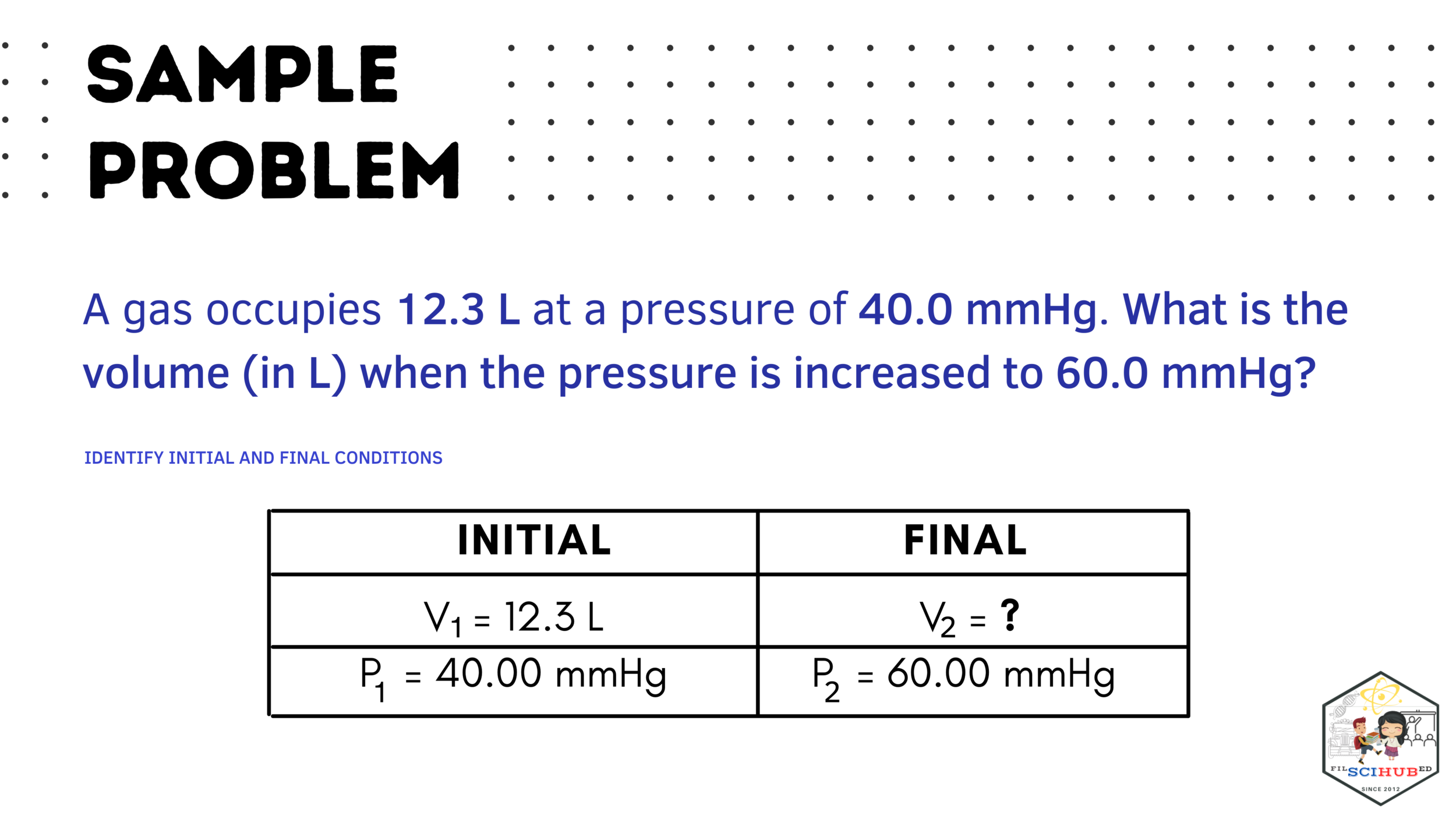 [CHEMISTRY MODULE] BOYLE'S LAW CALCULATIONS - GUIDE