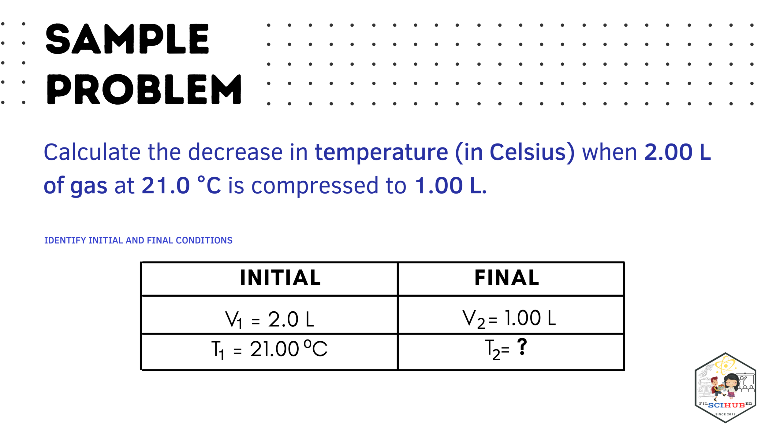 [FilSciHub Ed - CHEMISTRY MODULE] CHARLES' LAW Calculations- GUIDE
