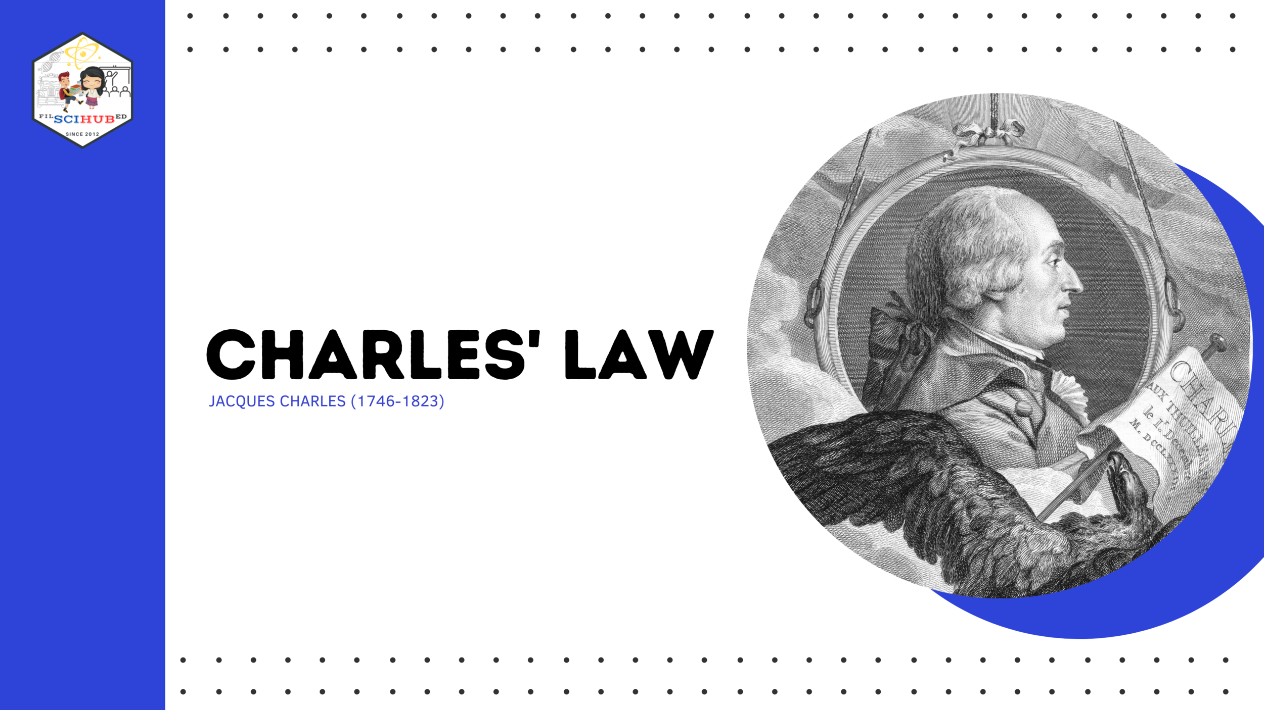 [FilSciHub Ed - CHEMISTRY MODULE] REVIEW of Charles' Law