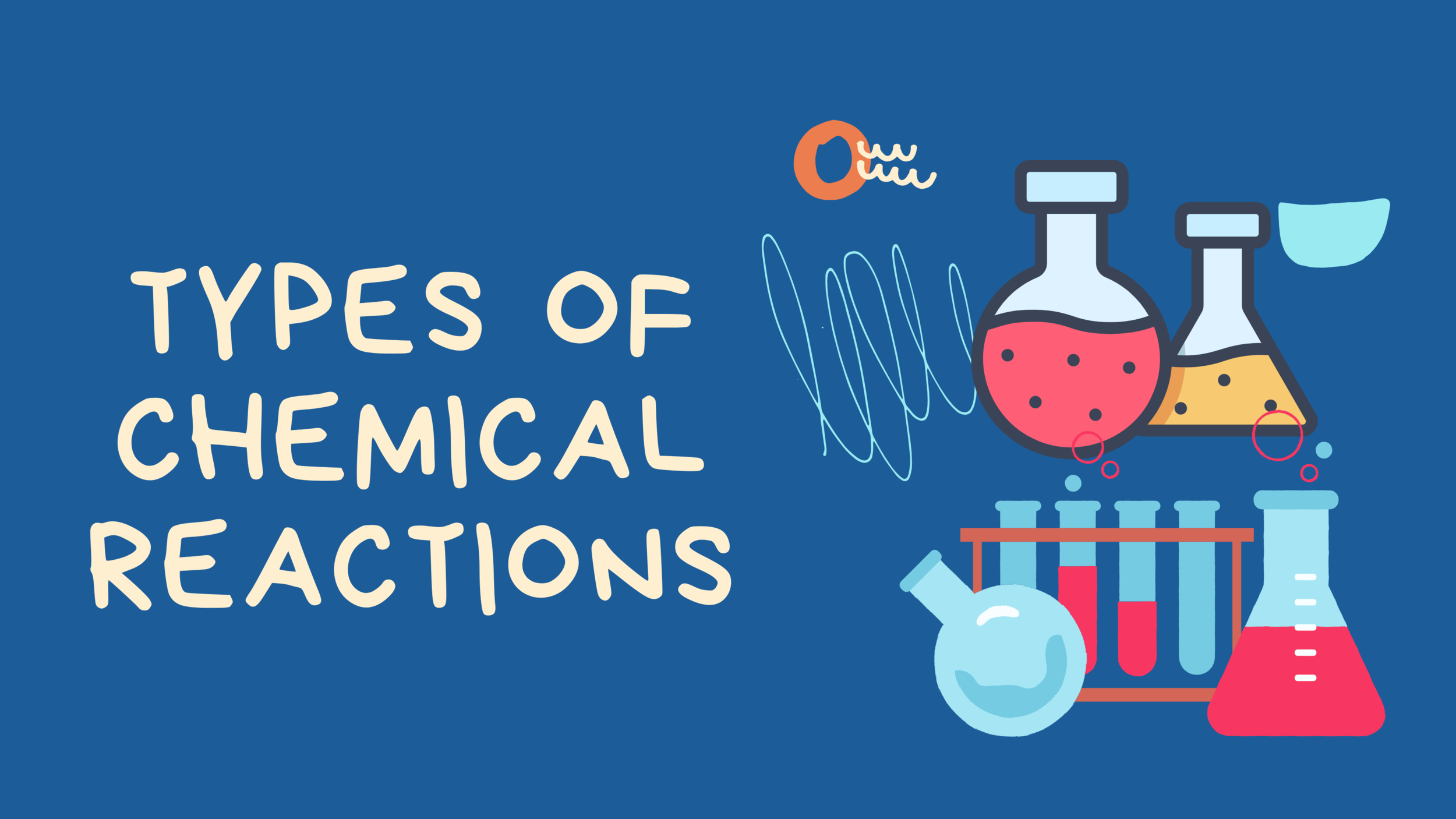 [CHEMISTRY TEACHING Module] Types of Chemical Reactions