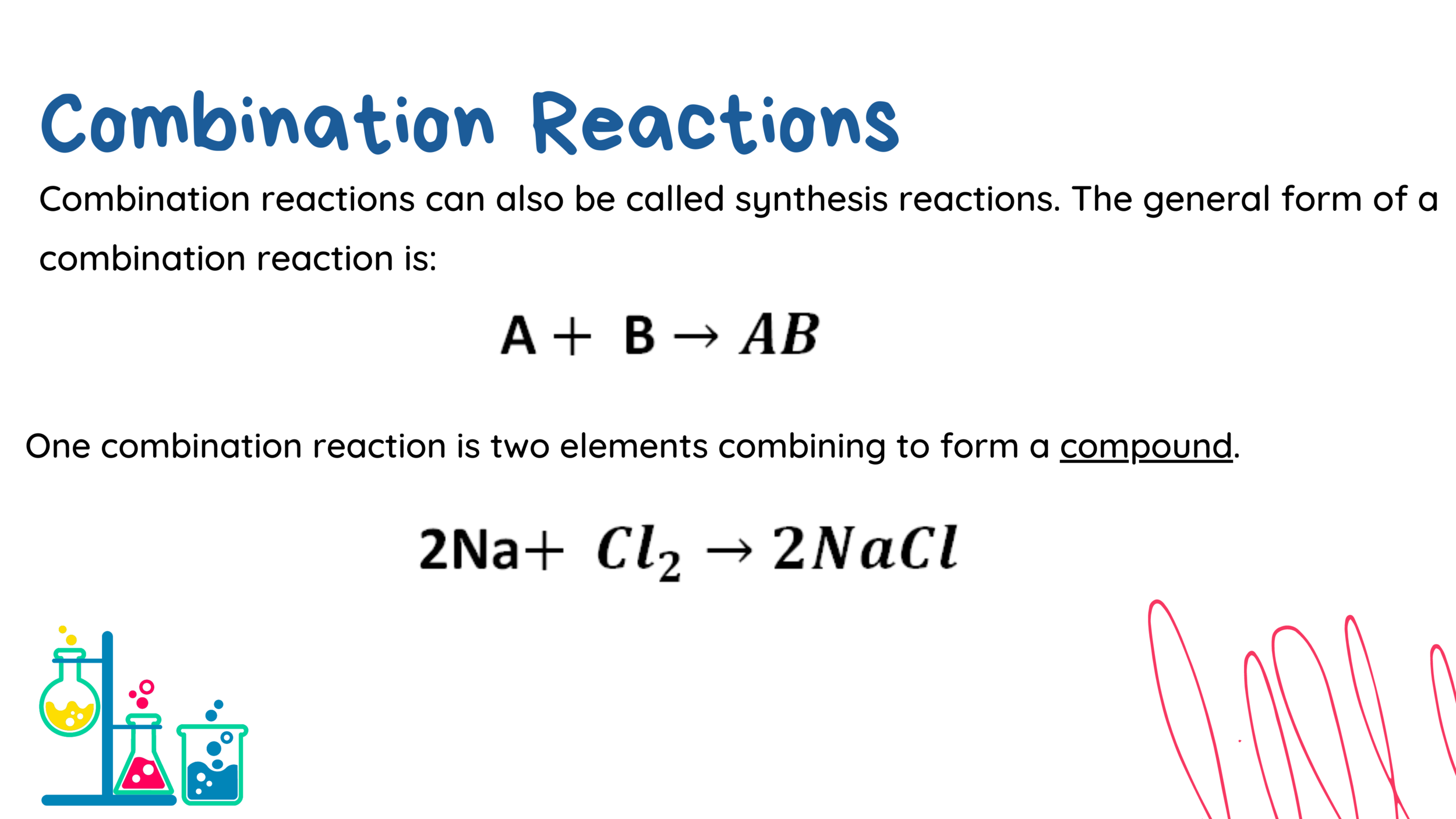 [CHEMISTRY MODULE] Combination Reactions