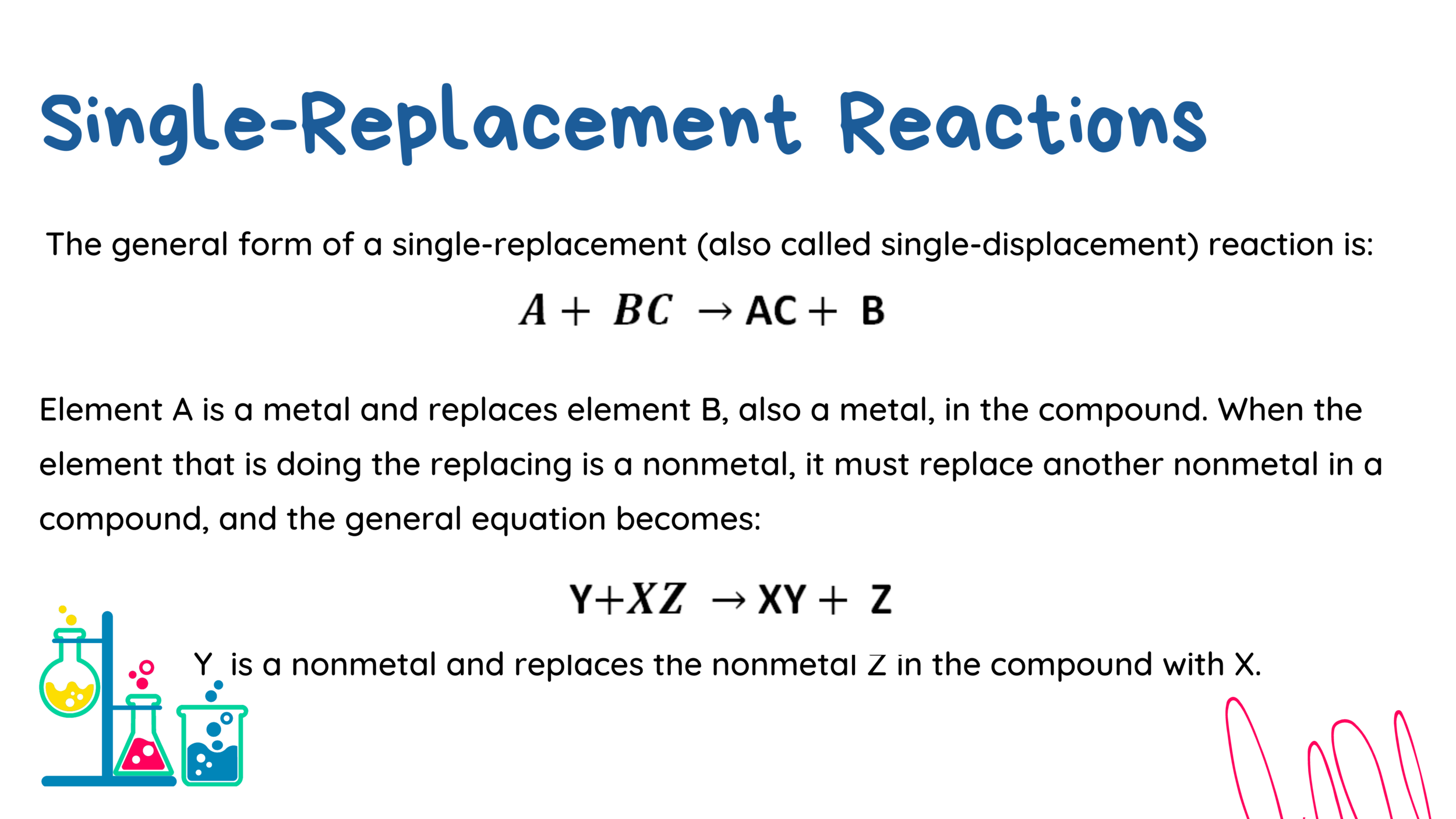 [CHEMISTRY MODULE] Single-Replacement Reactions