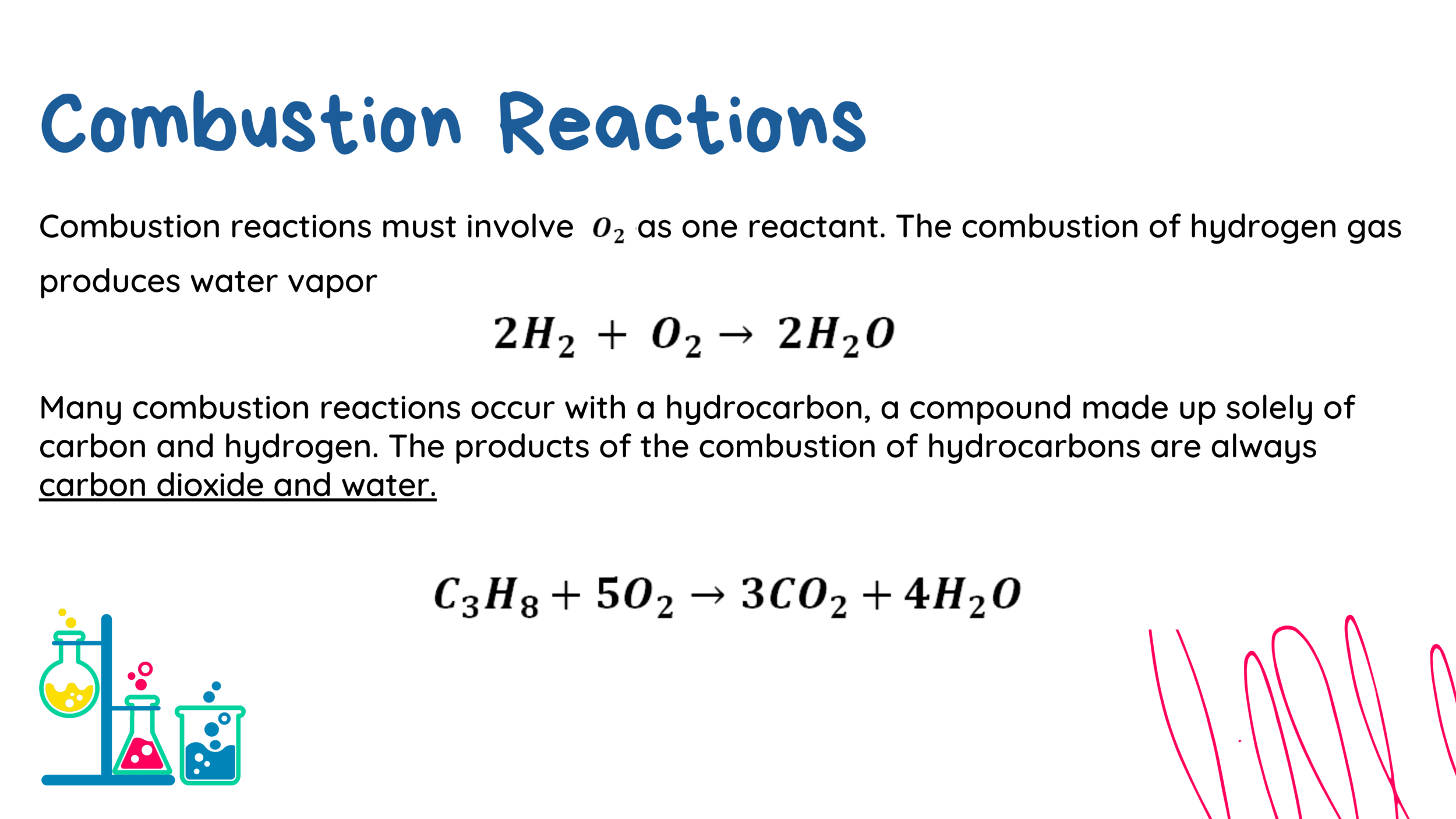 [CHEMISTRY MODULE] Combustion Reactions