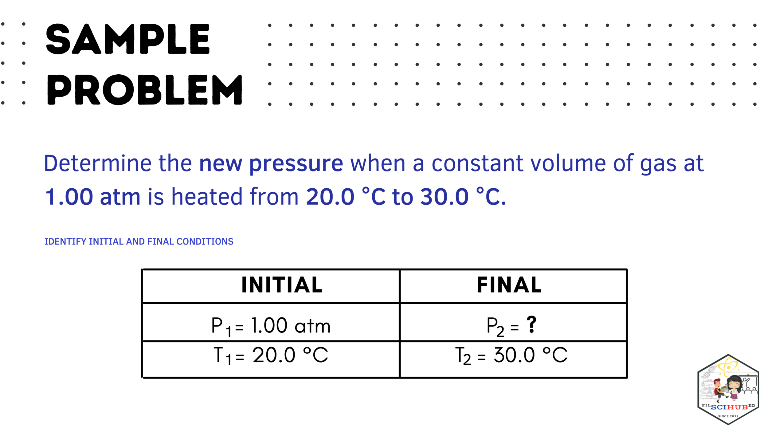 [CHEMISTRY MODULE] Gay-Lussac's Gas Law - Calculation Guide