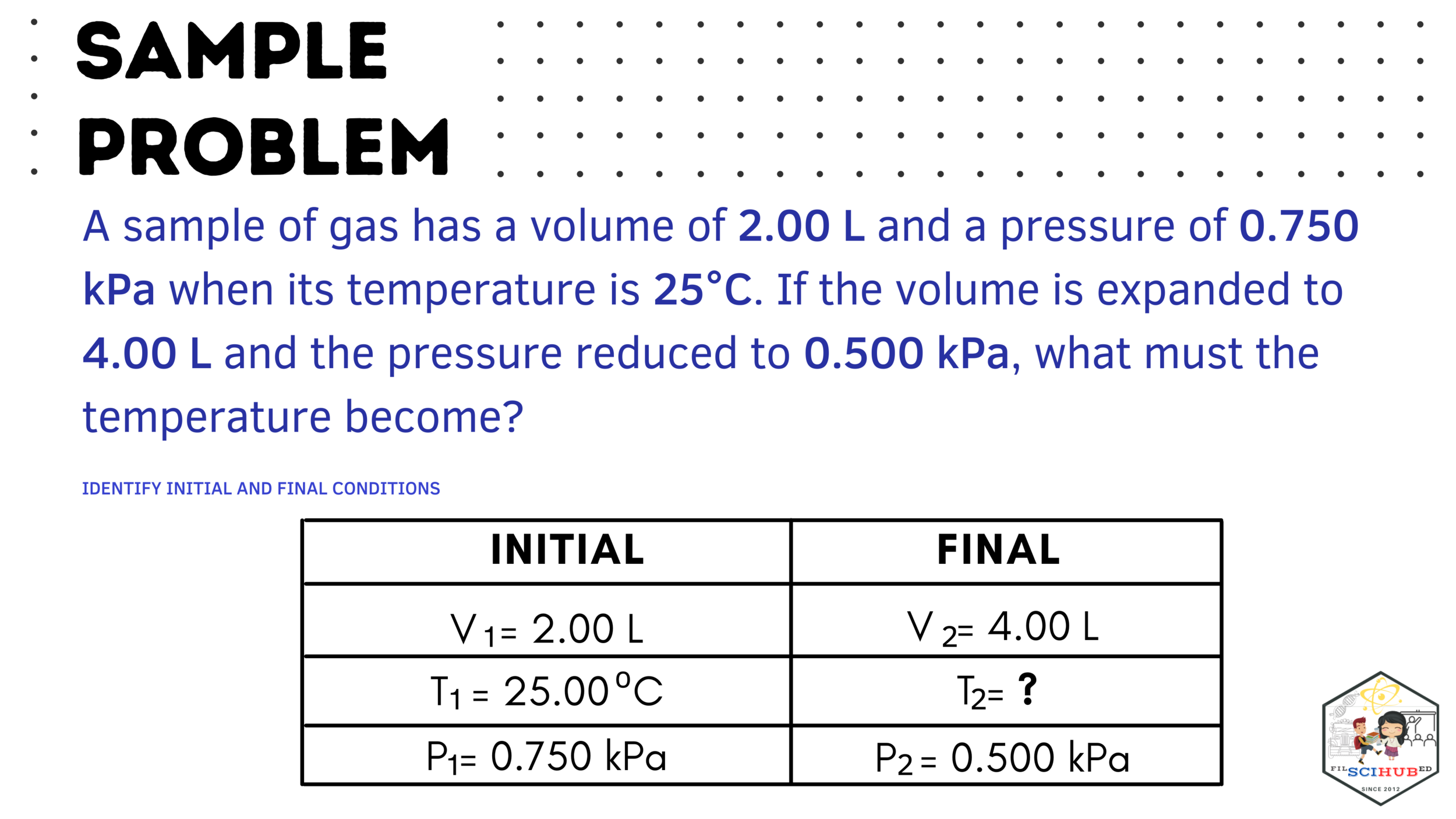 [CHEMISTRY MODULE] Combined Gas Laws - Calculation Guide