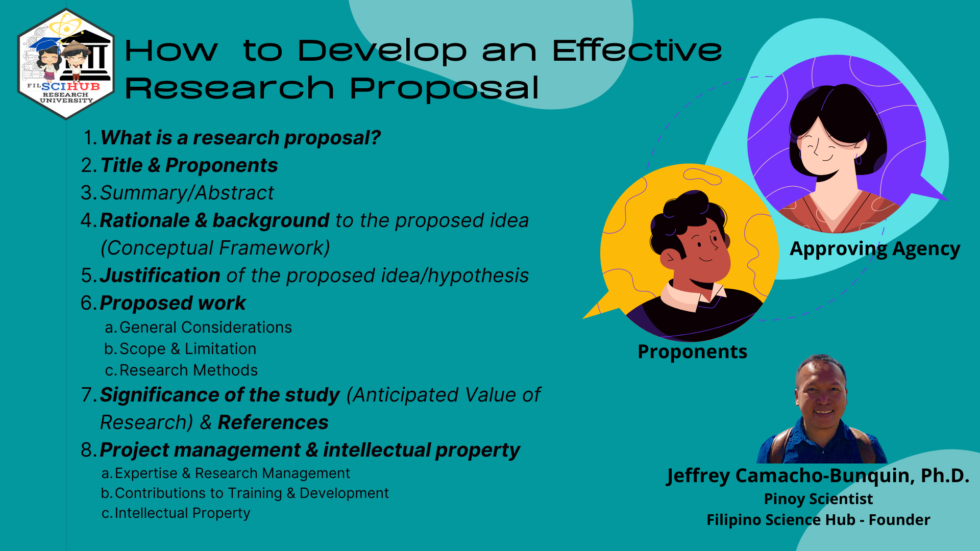 how to start writing a research proposal