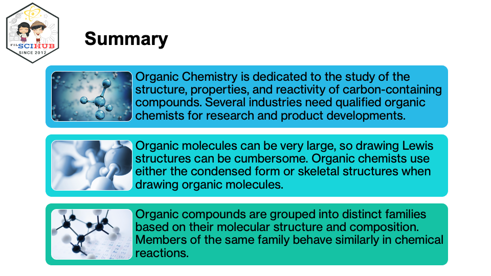 [CHEMISTRY MODULE] Introduction to Organic Chemistry - Summary