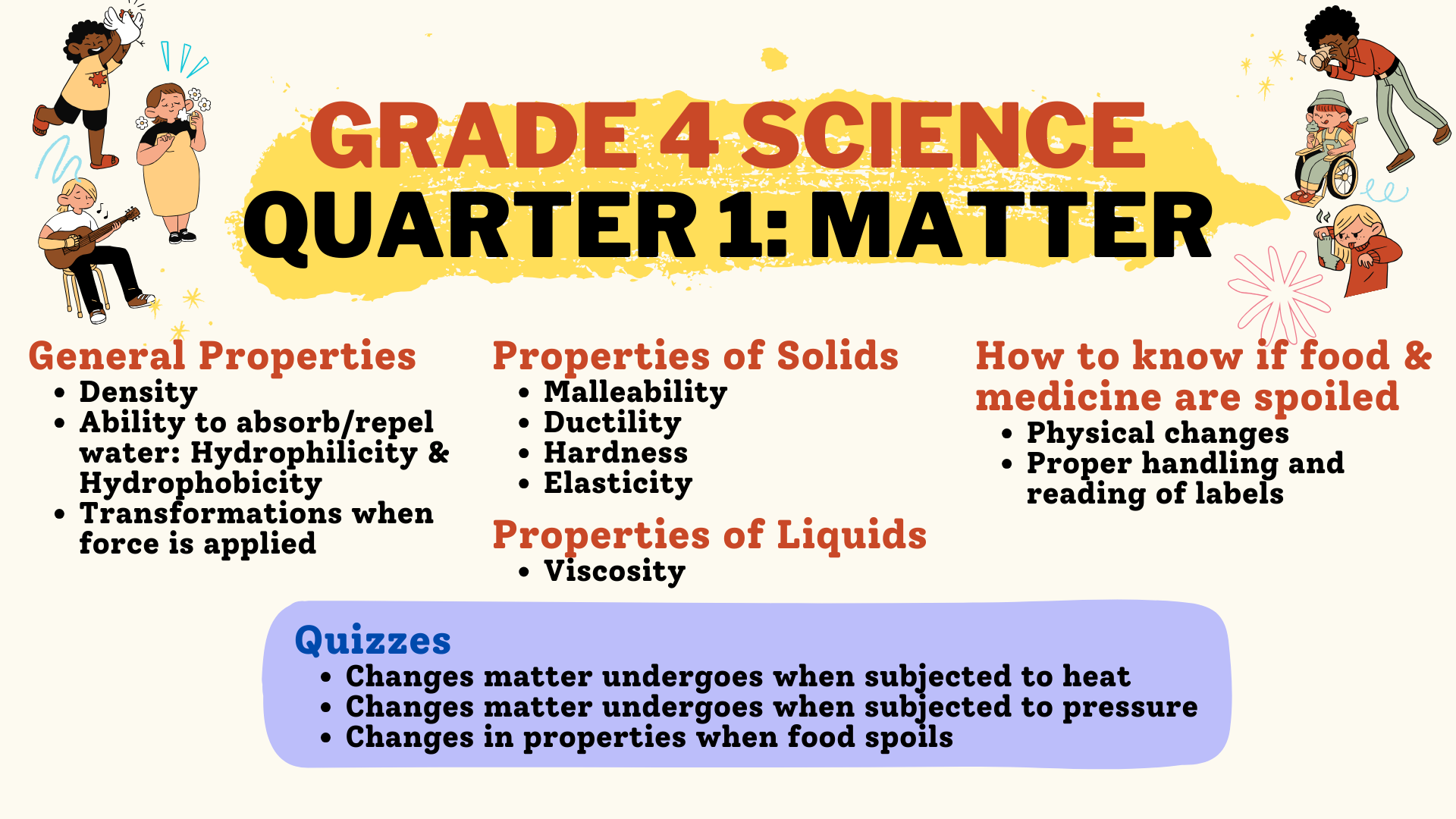 Grade 4 Science — Filipino Science Hub