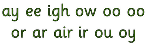 Read, Write, Inc Phonics — Riverside Primary School