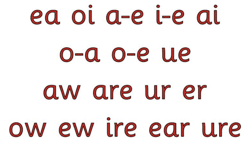 Read, Write, Inc Phonics — Riverside Primary School