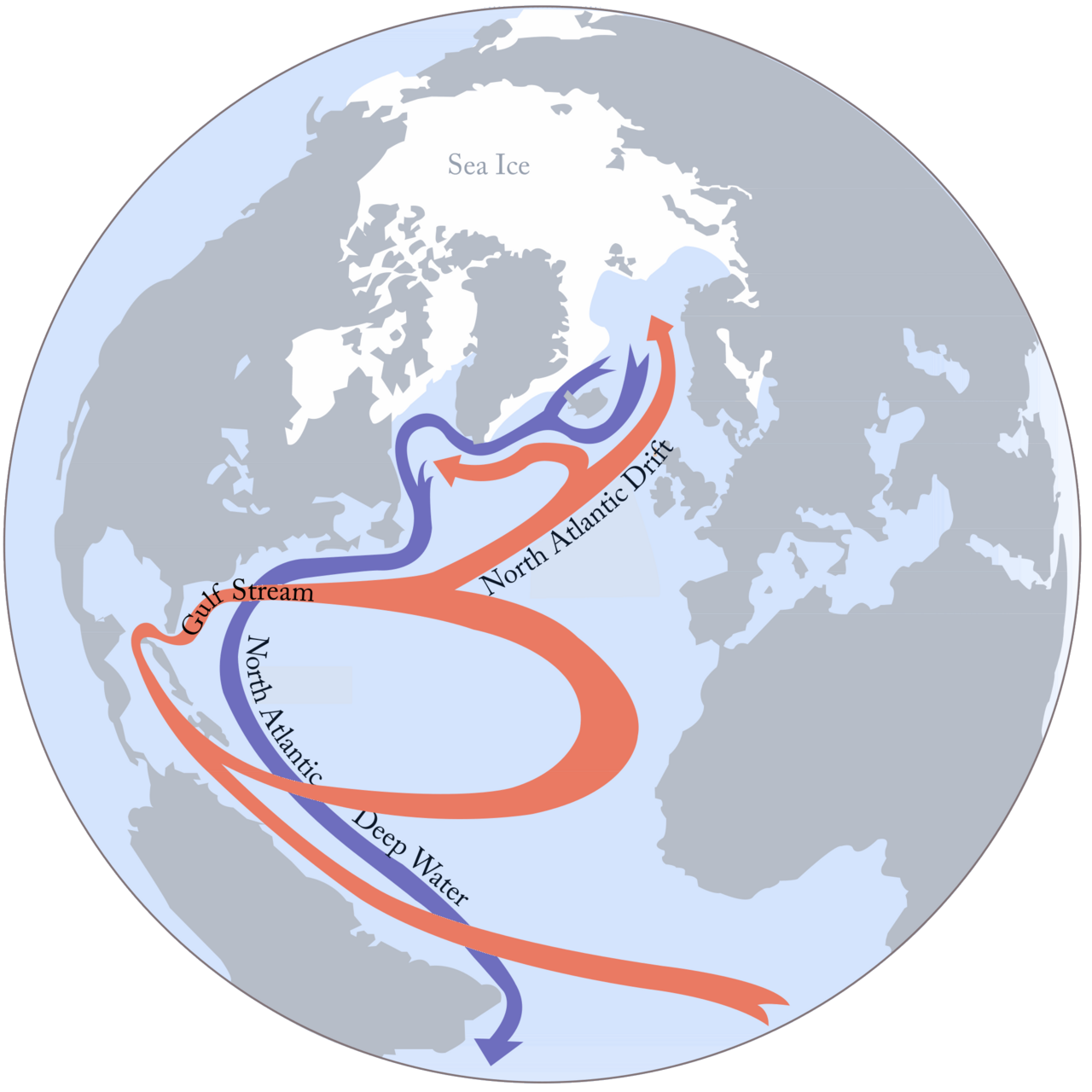 Idea for August 2026: AMOC