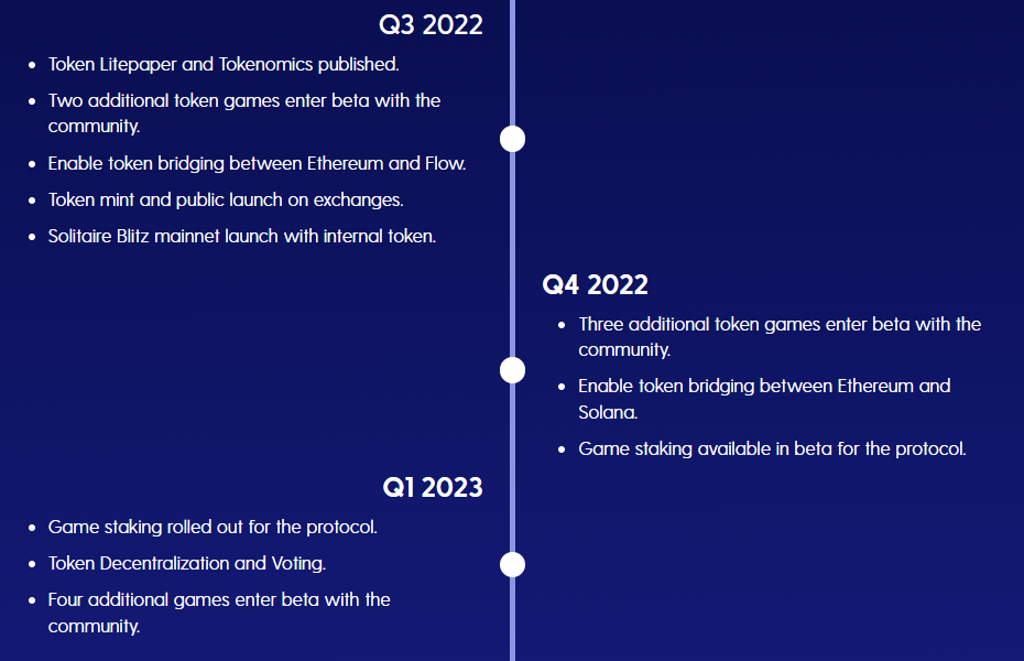 Joyride Roadmap