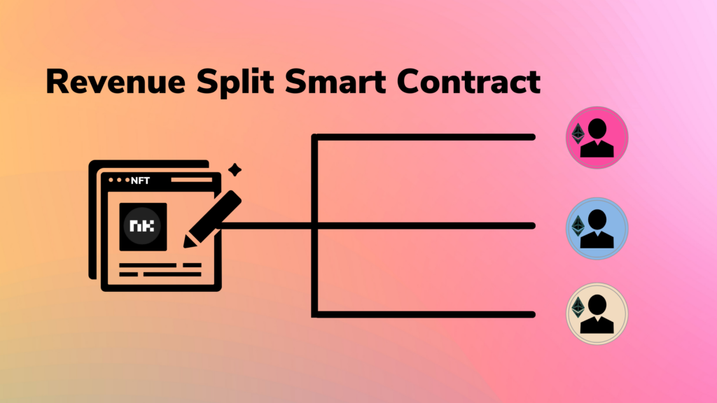 Revenue Split Smart Contract
