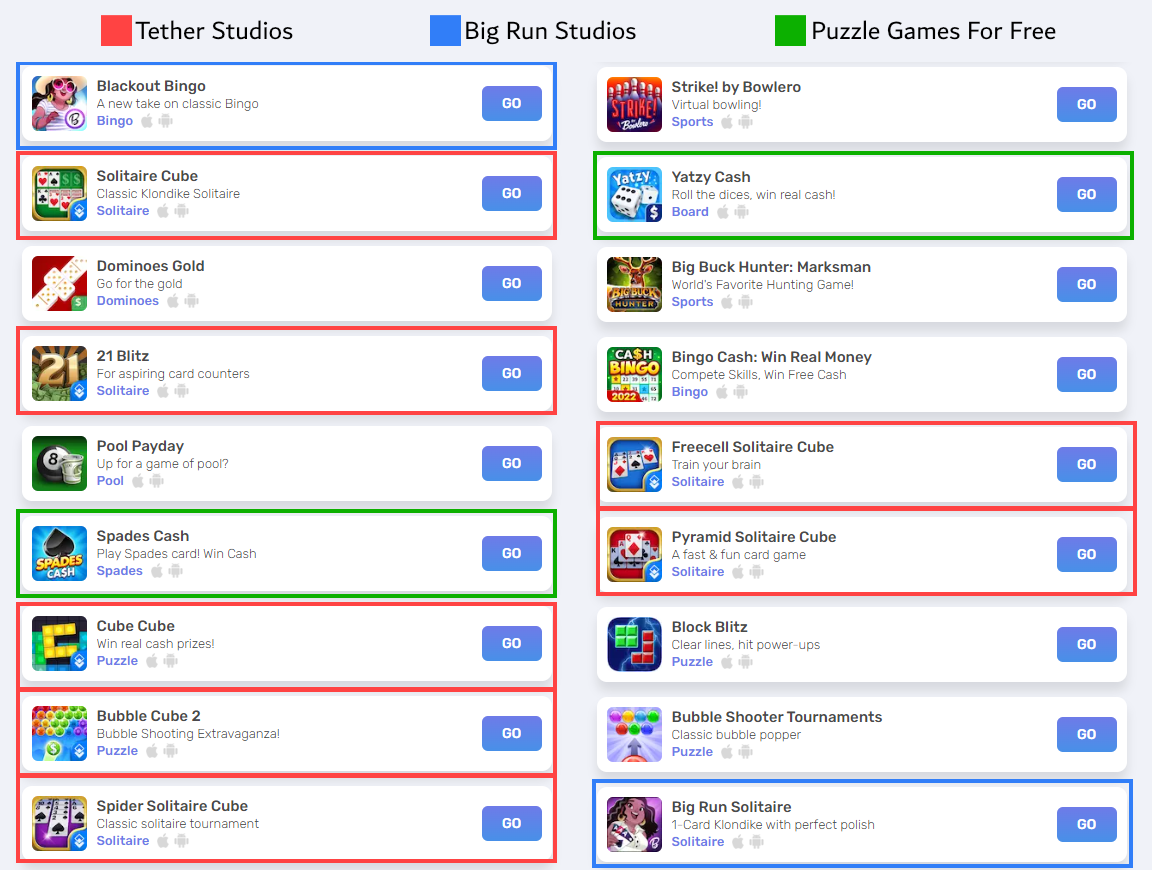 Popular Games