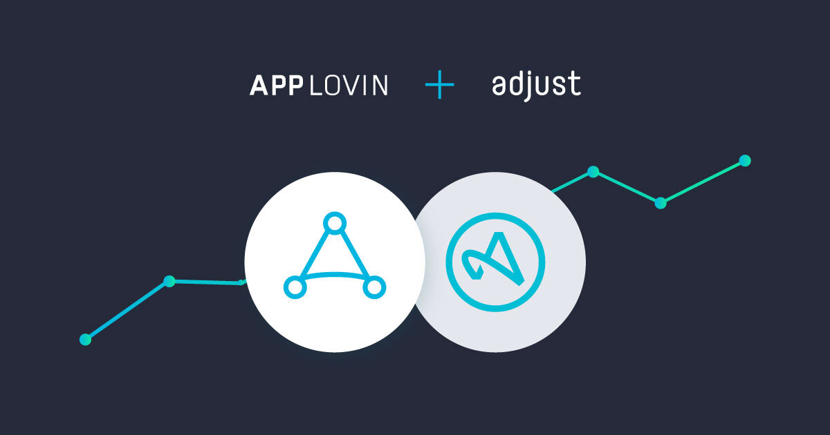 AppLovin Adjust
