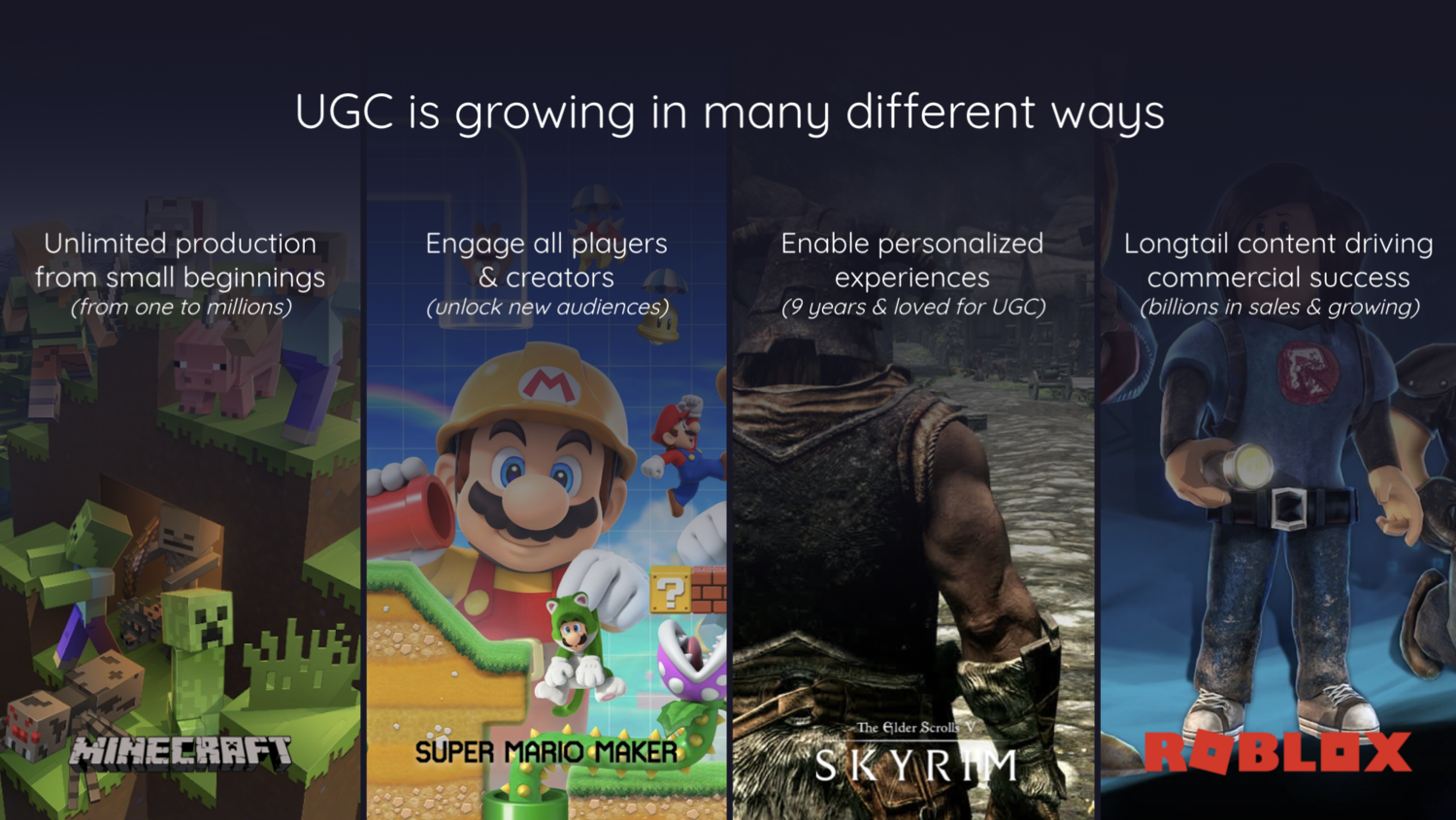 UGC is Growing