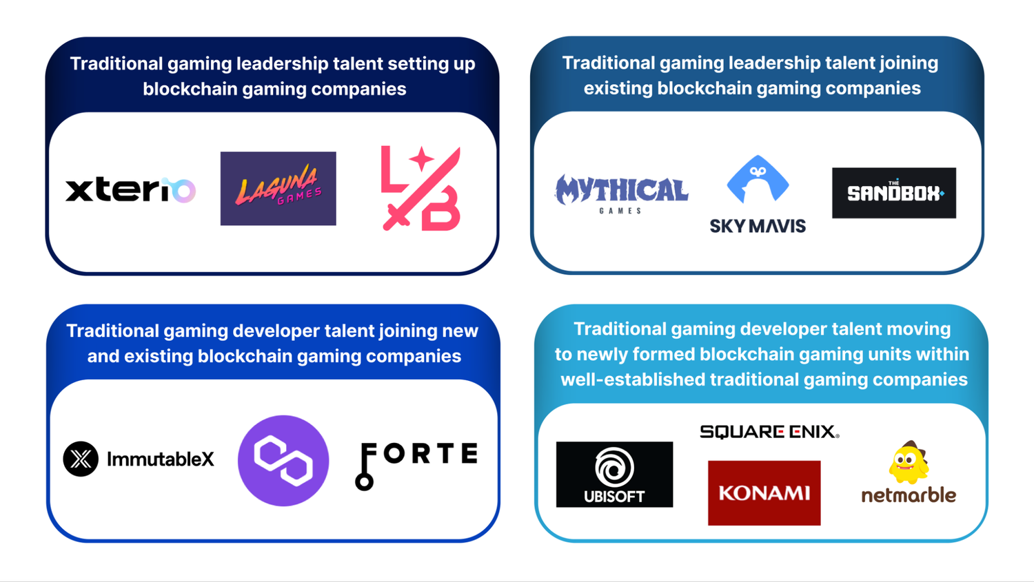 Guest Post by BlockchainReporter: The Ultimate Checklist: How to Pick the Best Online Crypto Gaming Platform