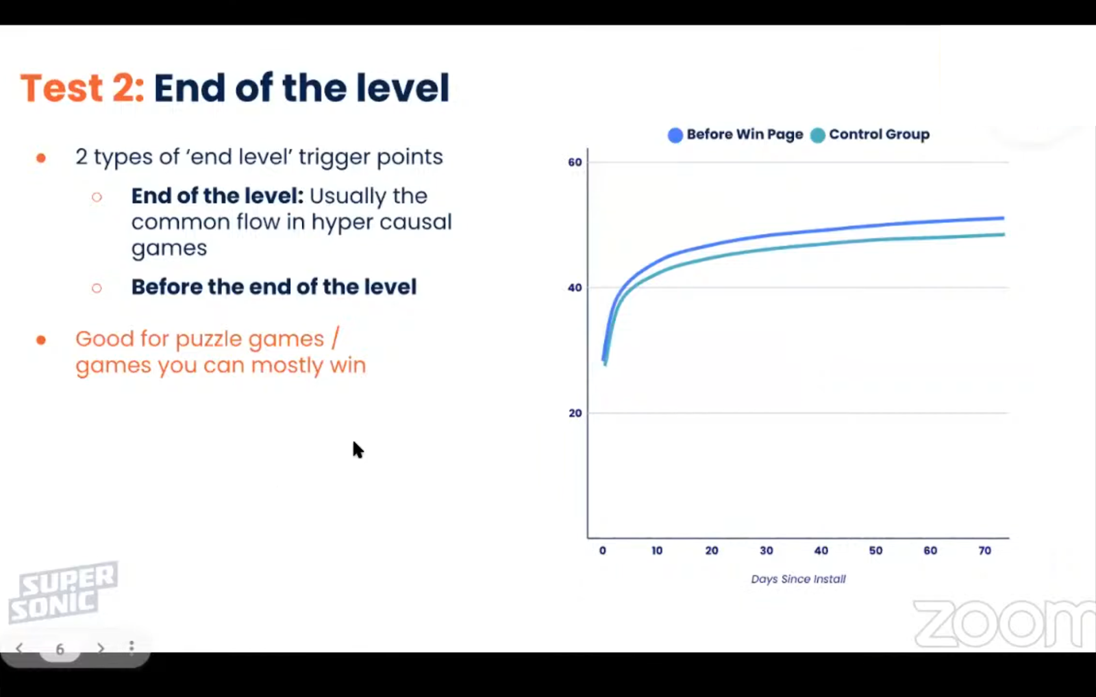 Test 2: End of the level
