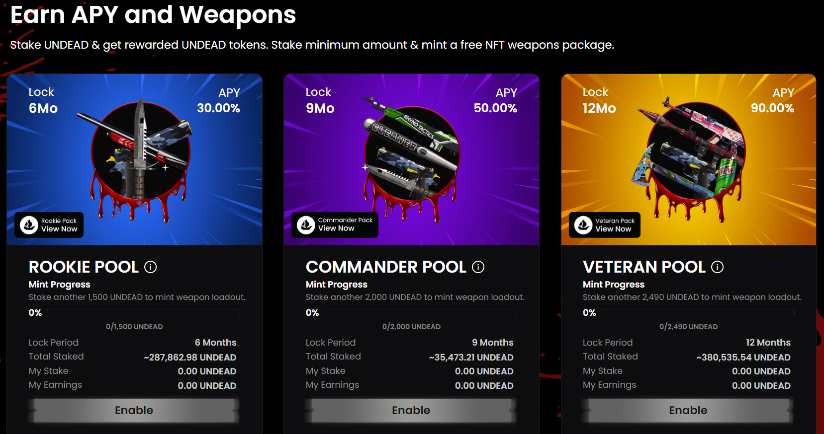 Undead Blocks| Undead Tokens| Staking program