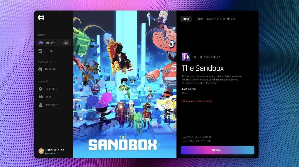 The Sandbox