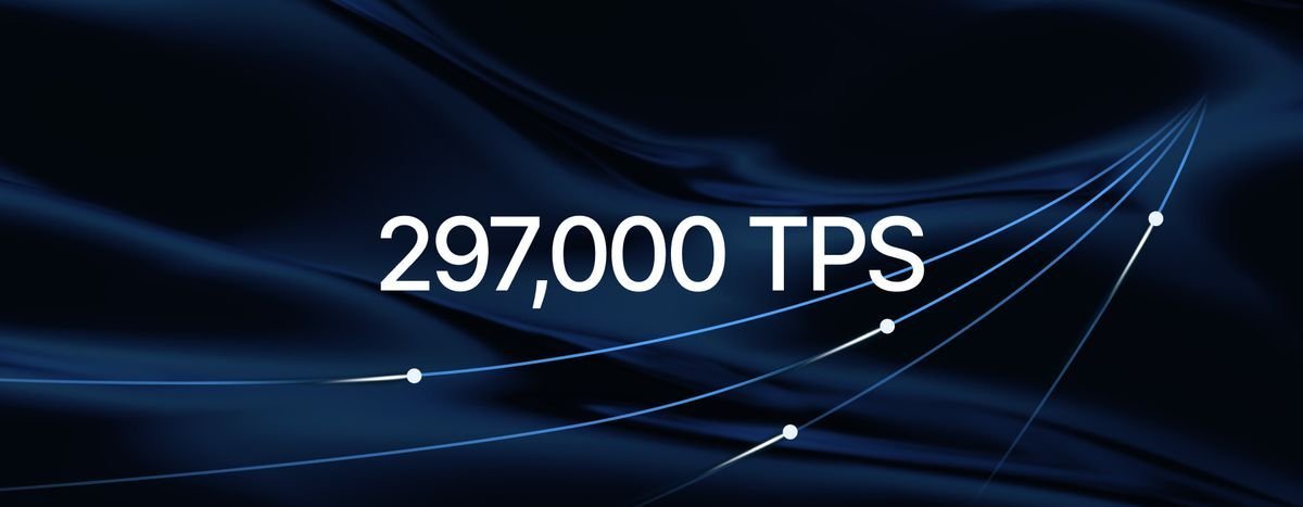 297,000 TPS