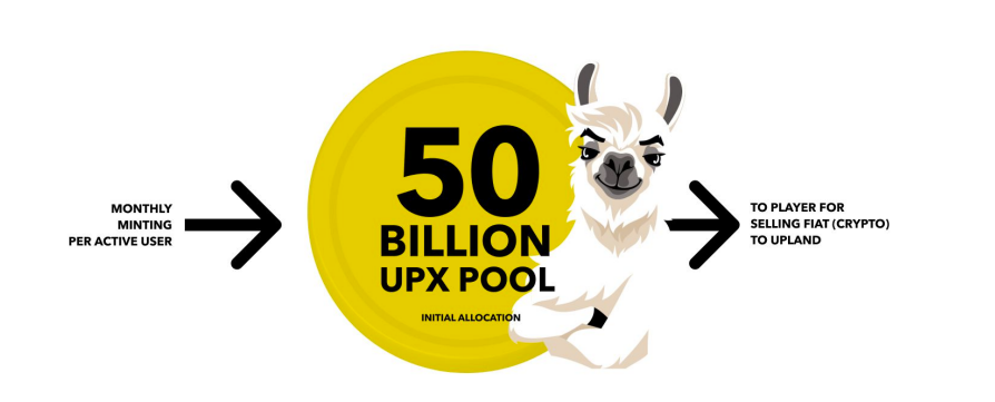 UPX Pool