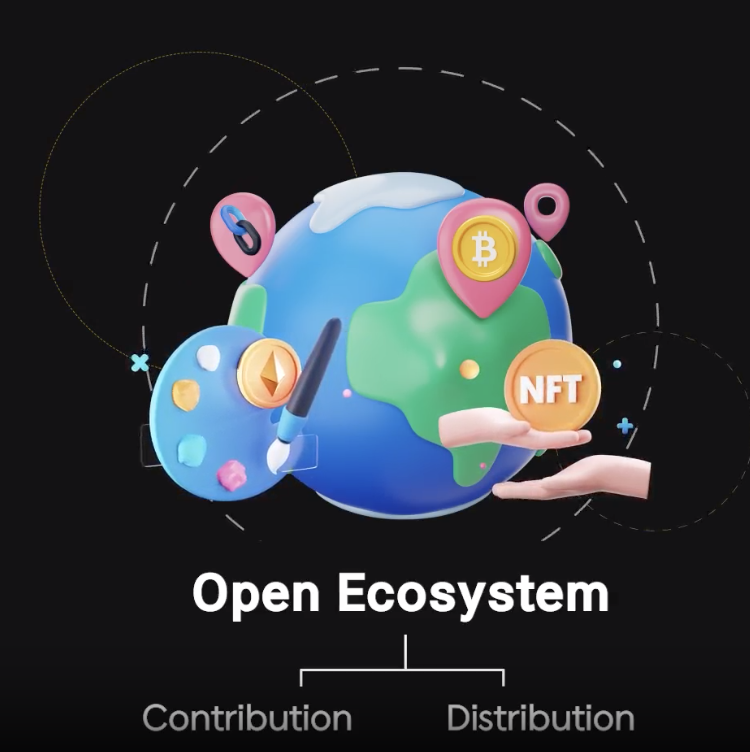 Open Ecosystem -contibution and distribution