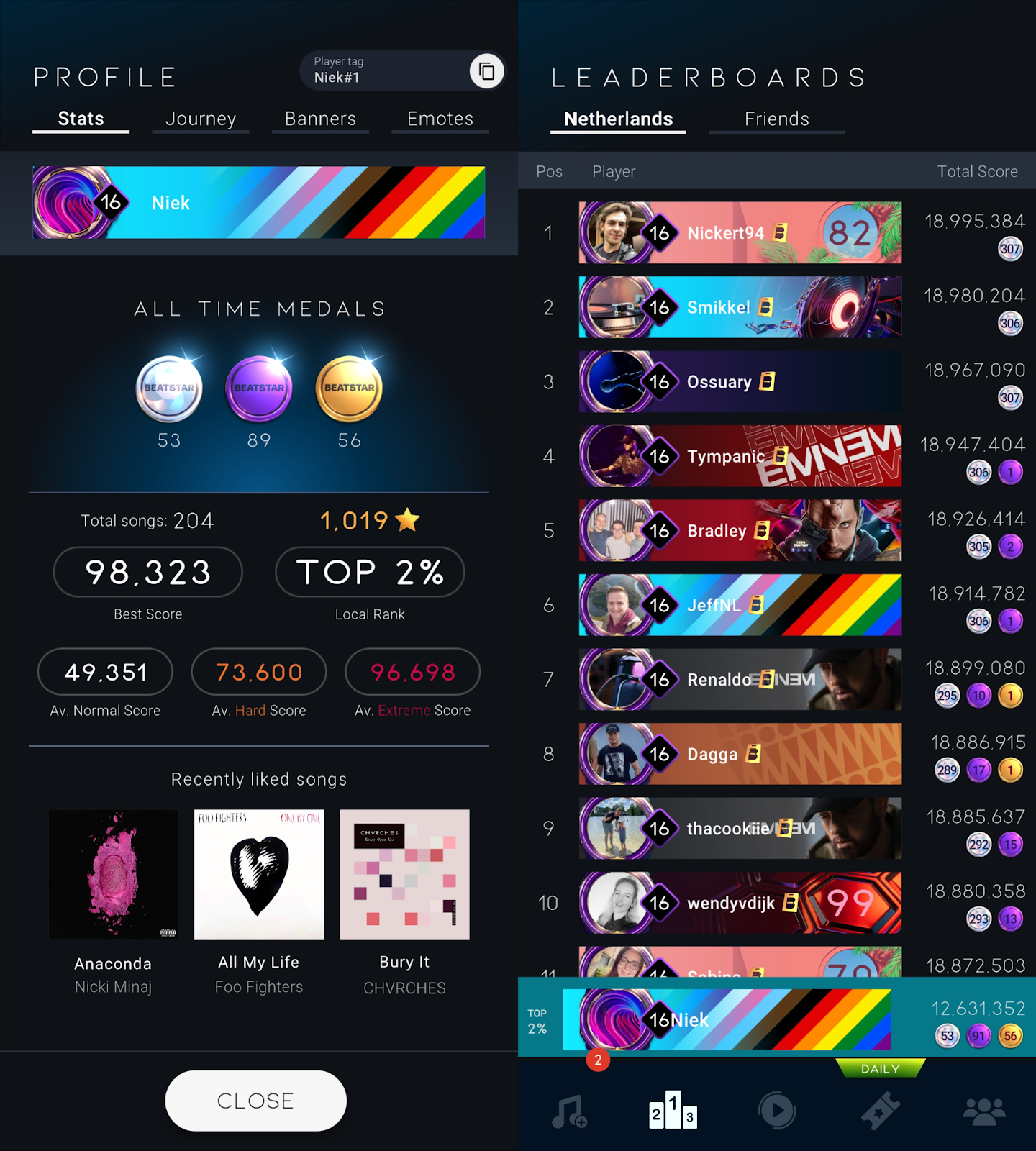L: Profile with star & medal tally / More humble bragging. | R: The best players in the Netherlands